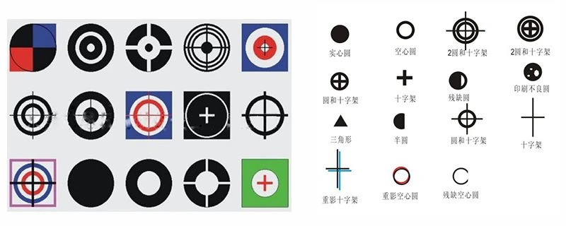 mark point mark point